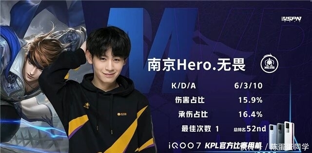 在接下来的