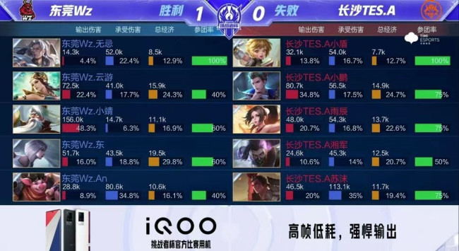 胜西汉姆联