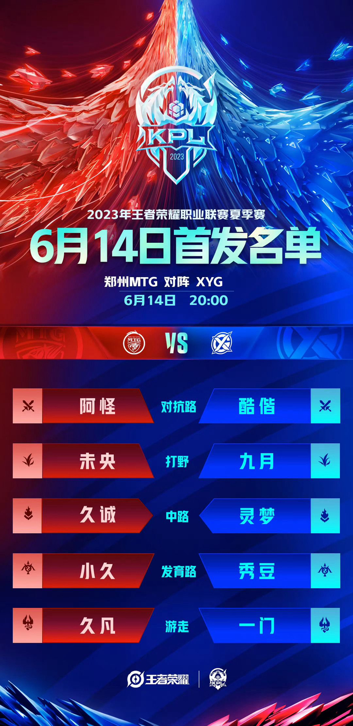 更是激发了