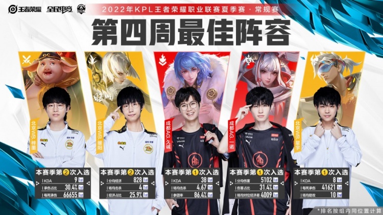 卡塞米罗 卡塞米罗