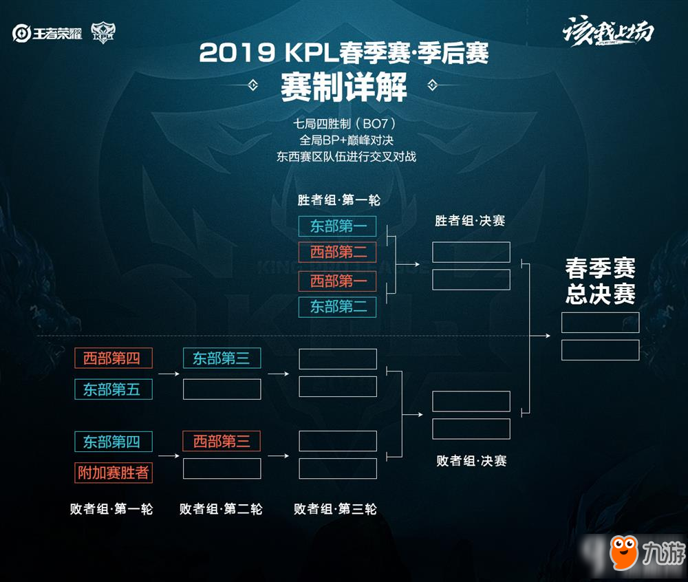 這一決定 這一決定
