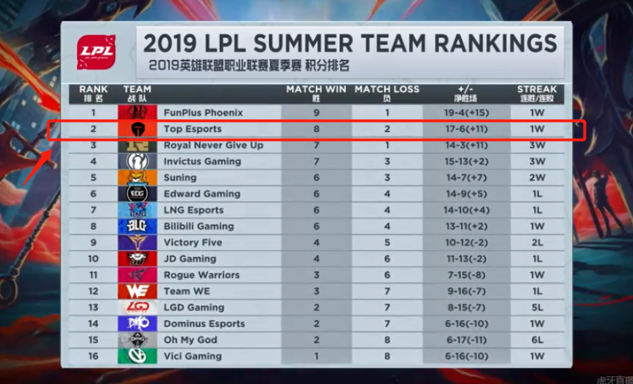 展望未来 展望未来