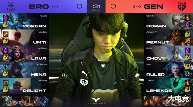 的未来影响 的未来影响