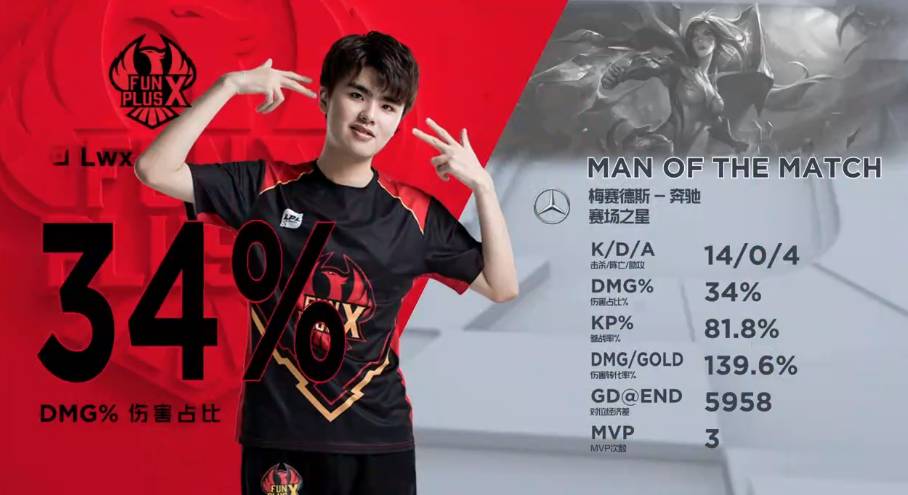 业内人士分 业内人士分