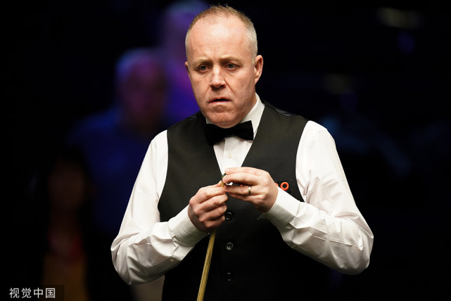 速调整策略 速调整策略