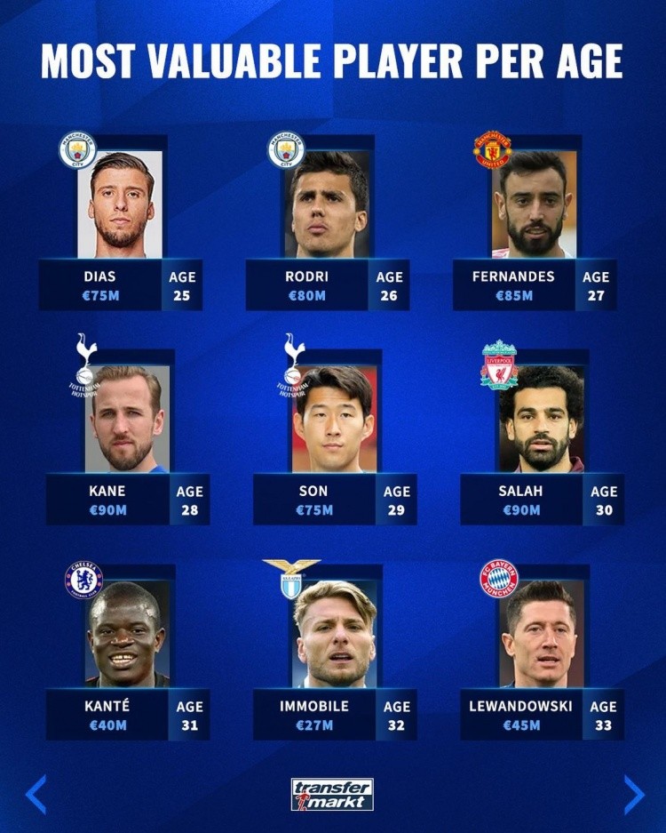 这位巨星在 这位巨星在