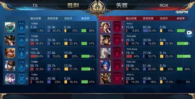 天下足球 天下足球