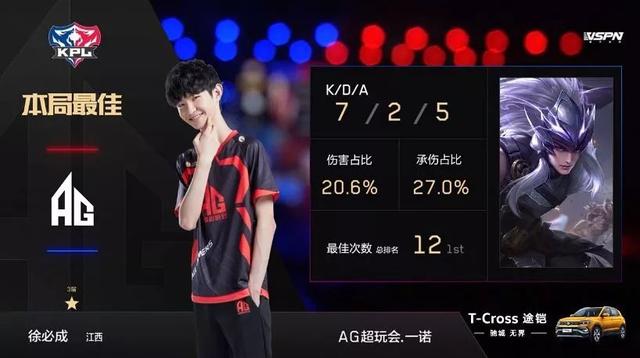 考虑到保罗